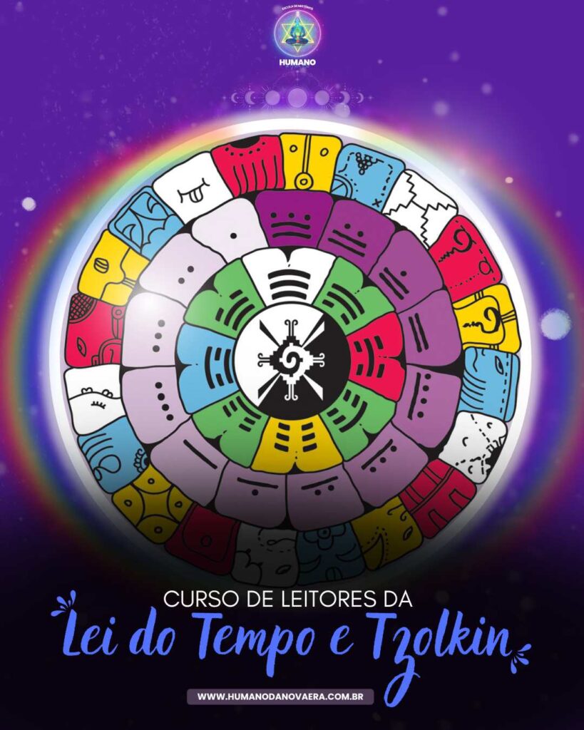 Leitores de Mapa Galáctico